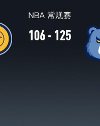 华体会体育官方网站-NBA战报：灰熊125-106步行者，贾雷斯-沃克21分